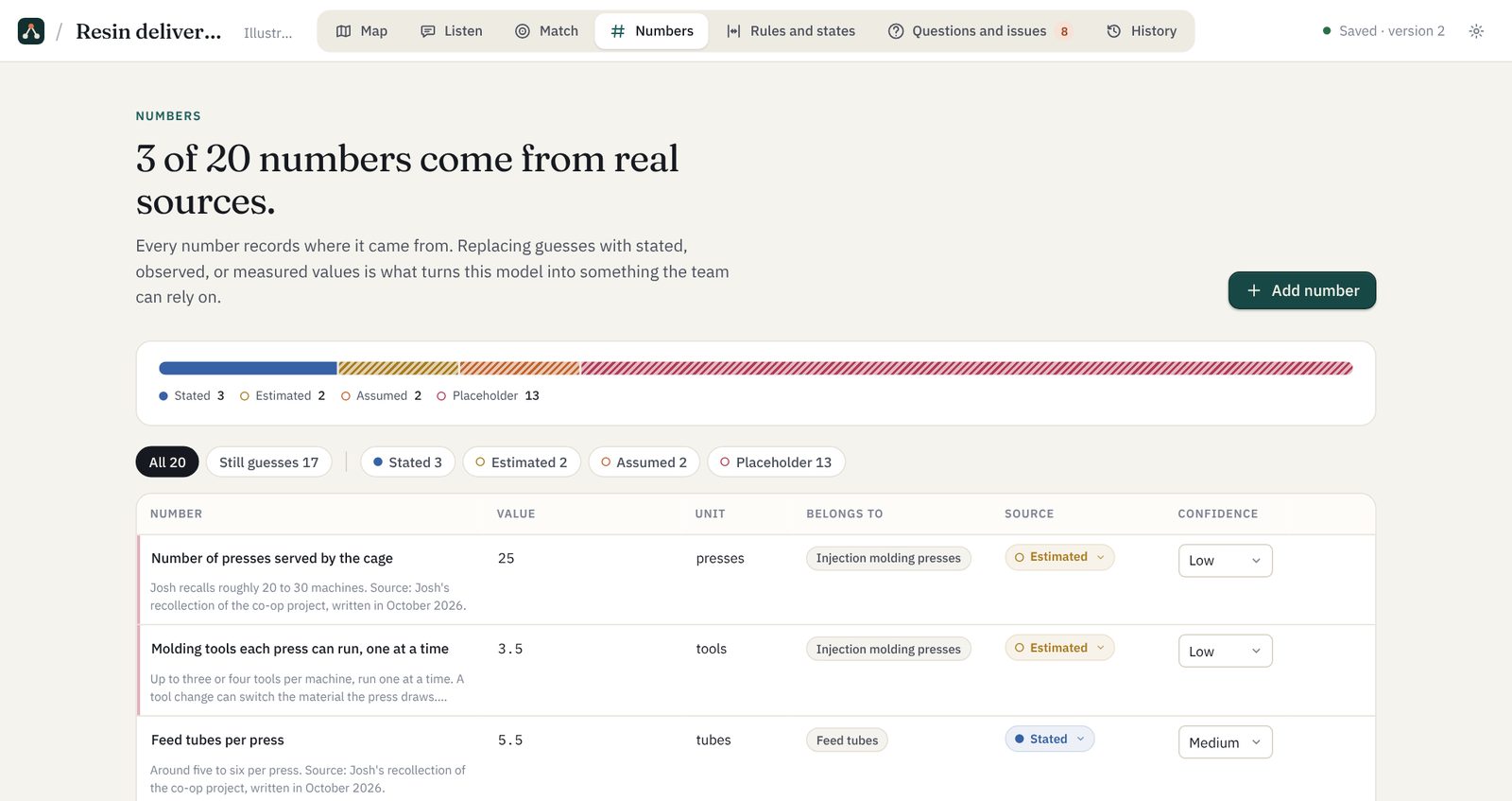 System Studio's numbers page reporting that 3 of 20 numbers come from real sources